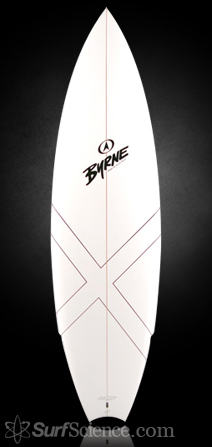 Surftech Bryne - Mullet